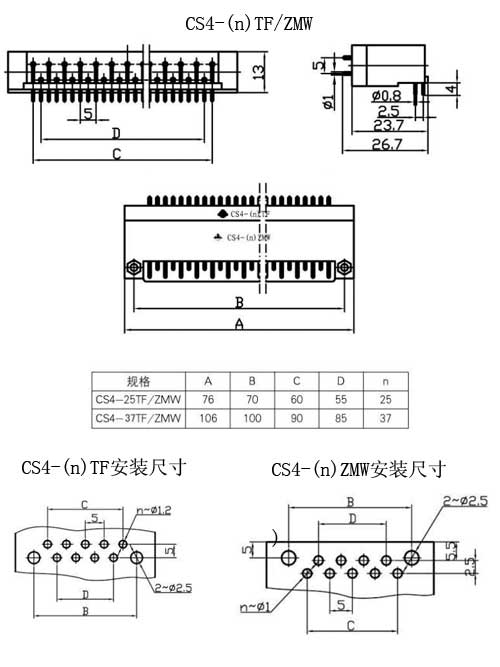 CS4-(n)TF/ZMW型矩形毗连器